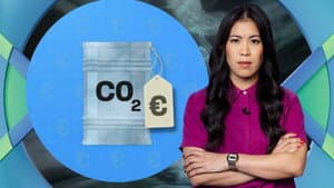 Unfair climate policy: who pays the price?