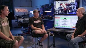 Welcome to a Day at the Dyno!