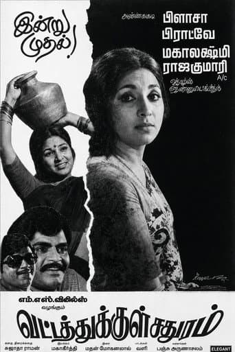 Vattathukkul Chathuram