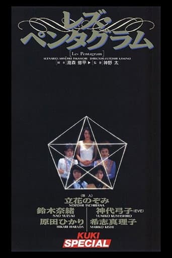 Les Pentagram