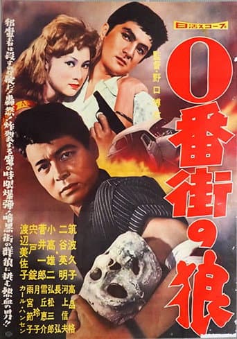 Wolves on Number Zero Street
