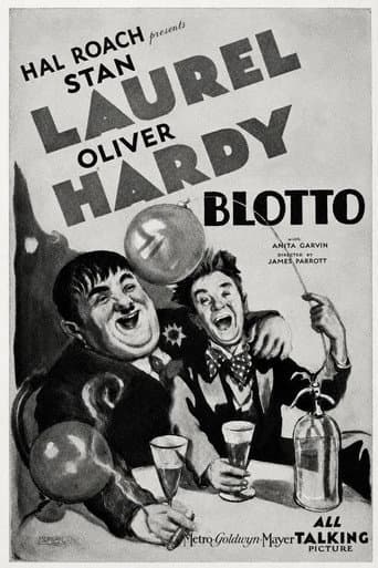 Blotto