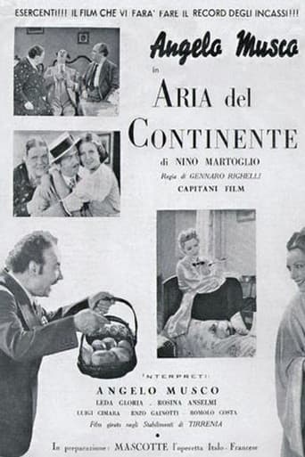 Continental Atmosphere