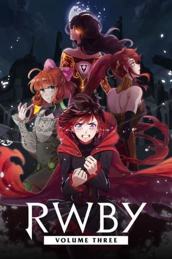RWBY: Volume 3
