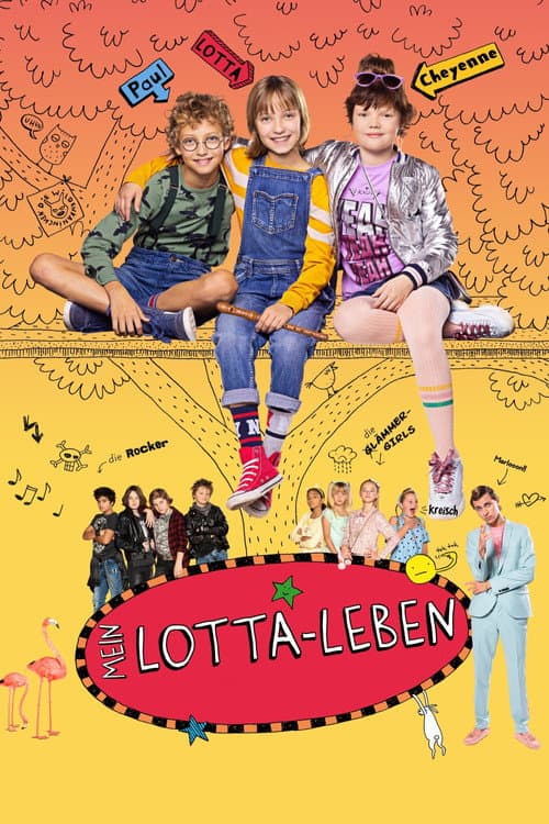 Mein Lotta-Leben Collection