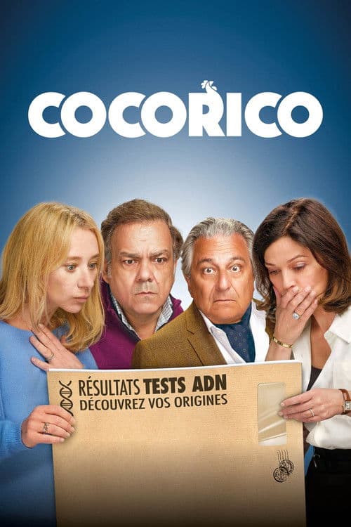 Cocorico Collection