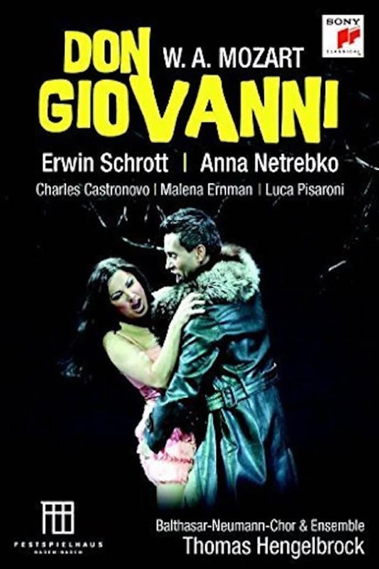 Mozart Don Giovanni