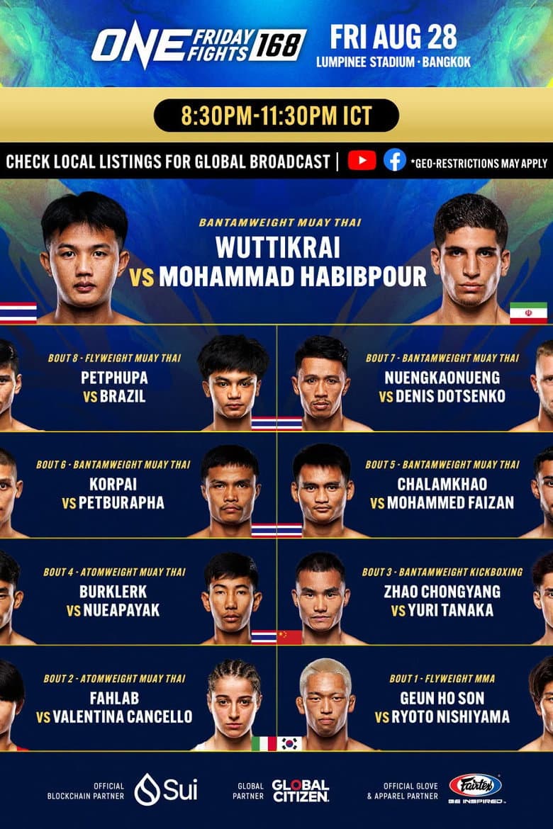 ONE Friday Fights 168: Wuttikrai vs. Habibpour