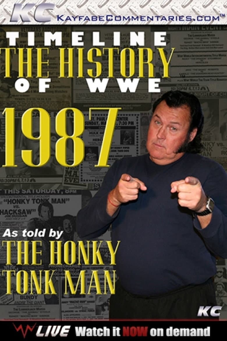 Timeline The History of WWE – 1987 – As Told By The Honky Tonk Man