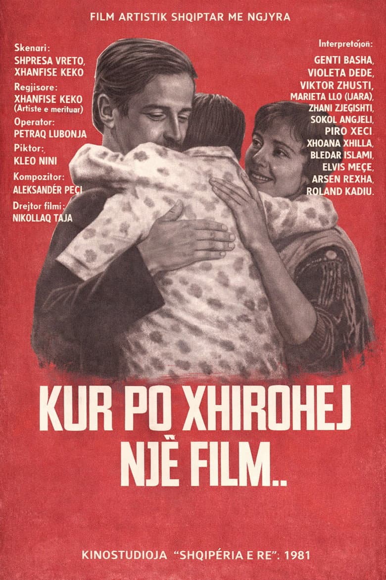 When a Film Was Being Shot