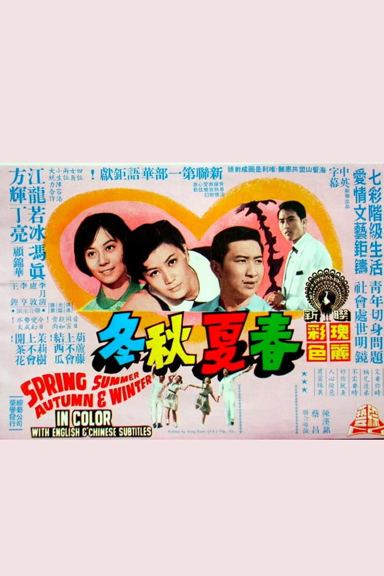 Spring Summer Autumn Winter