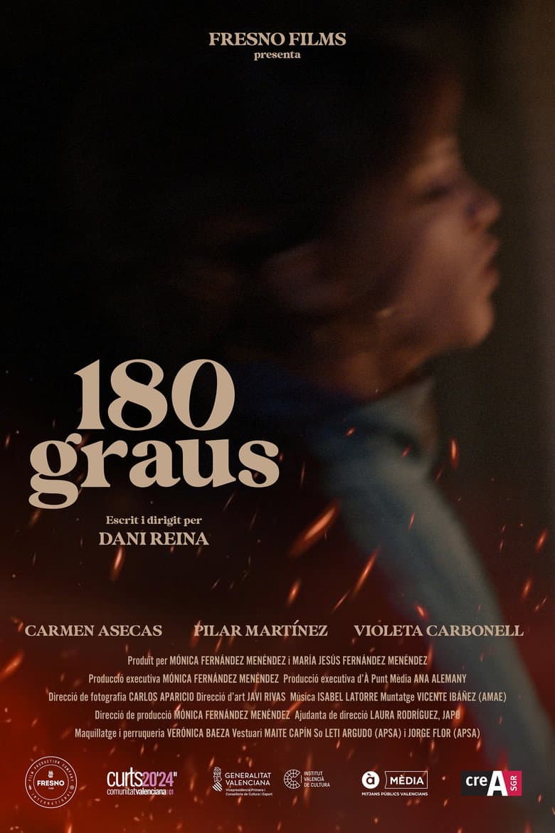 180 degrees