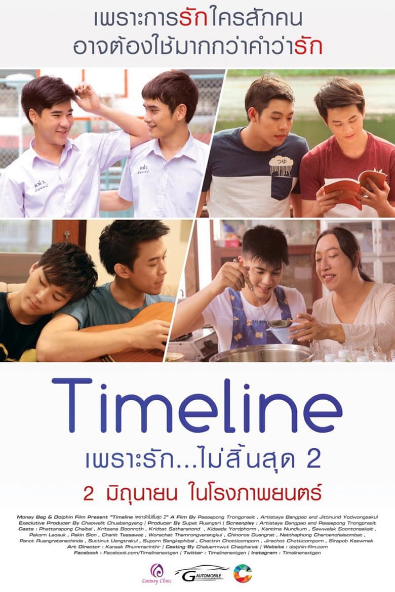 Timeline 2