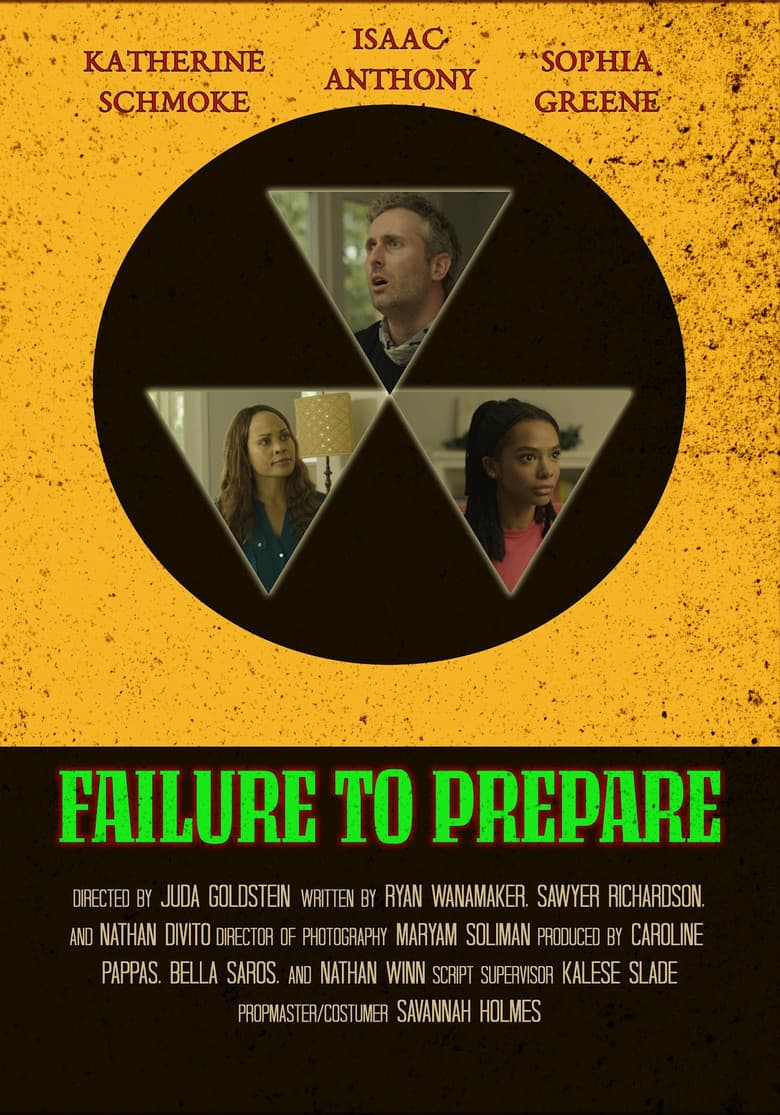 Failure to Prepare