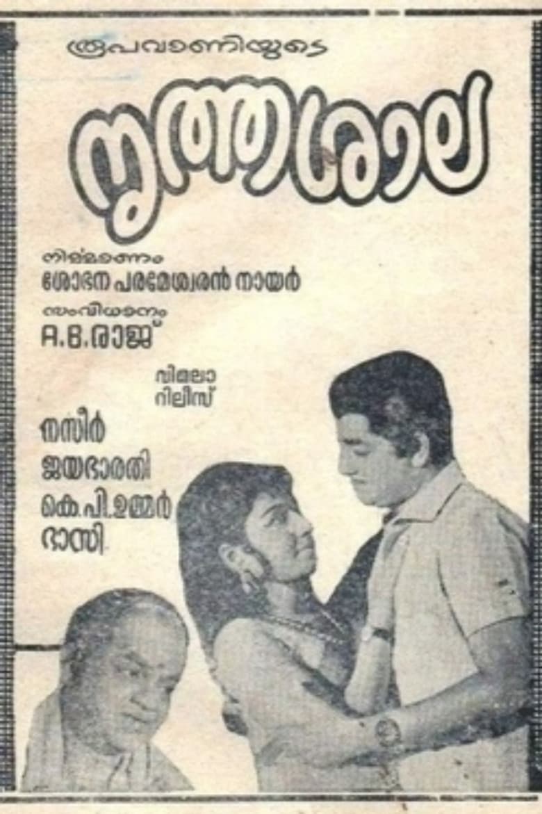 Nrithasala