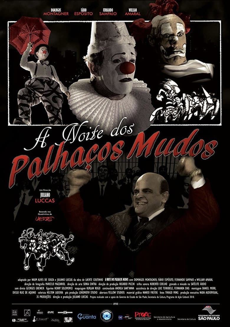The Night of the Dumb Clowns