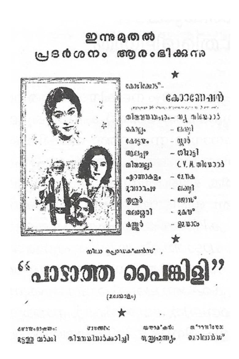 Padatha Painkili