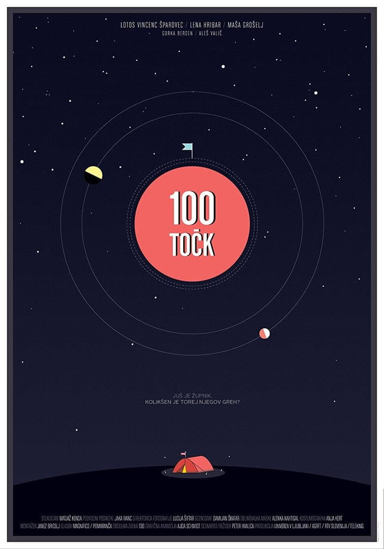 Top Score