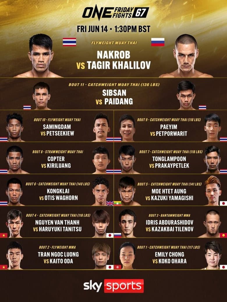 ONE Friday Fights 67: Nakrob vs. Khalilov